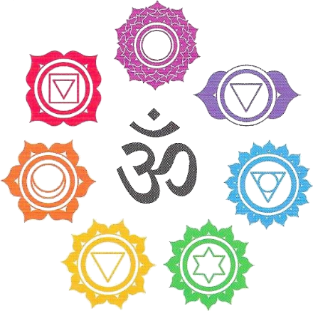 Shiatsu Être et Sens